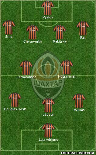 Shakhtar Donetsk Formation 2011