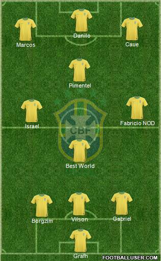 Brazil Formation 2011