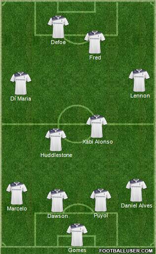 Tottenham Hotspur Formation 2011