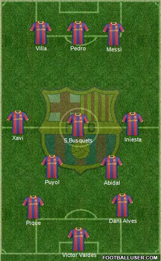 F.C. Barcelona Formation 2011