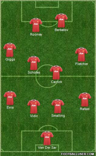 Manchester United Formation 2011