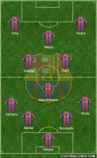F.C. Barcelona Formation 2011