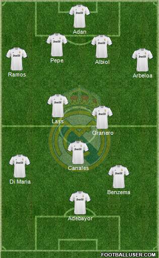 Real Madrid C.F. Formation 2011
