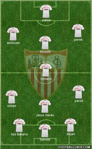 Sevilla F.C., S.A.D. Formation 2011