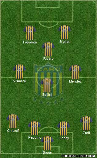 Rosario Central Formation 2011