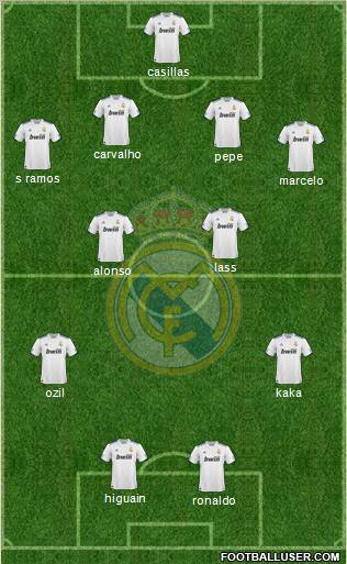 Real Madrid C.F. Formation 2011