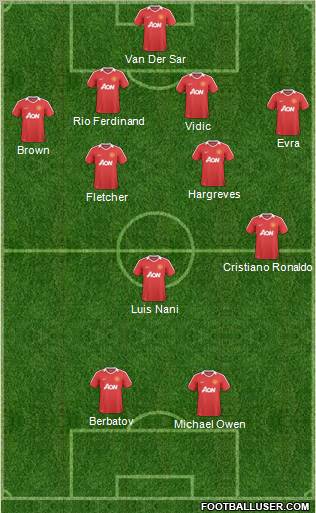 Manchester United Formation 2011