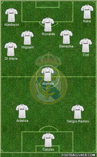 Real Madrid C.F. Formation 2011