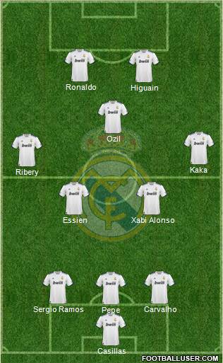Real Madrid C.F. Formation 2011