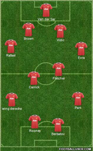 Manchester United Formation 2011