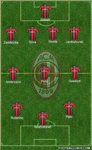 A.C. Milan Formation 2011