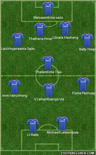 Chelsea Formation 2011