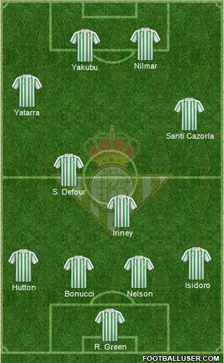 Real Betis B., S.A.D. Formation 2011