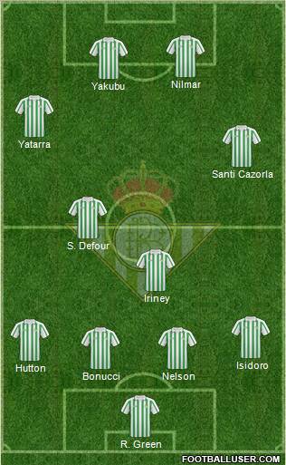 Real Betis B., S.A.D. football formation