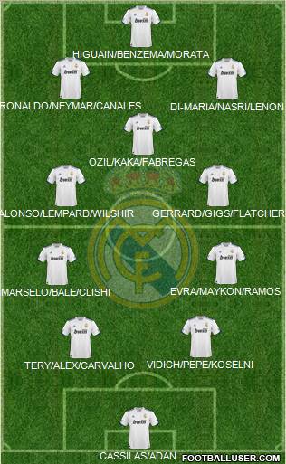 Real Madrid C.F. Formation 2011