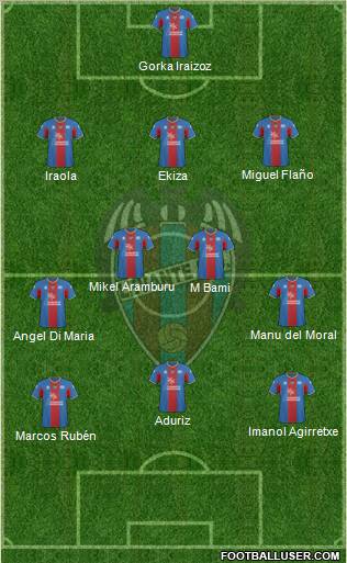 Levante U.D., S.A.D. Formation 2011