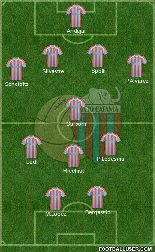 Catania Formation 2011