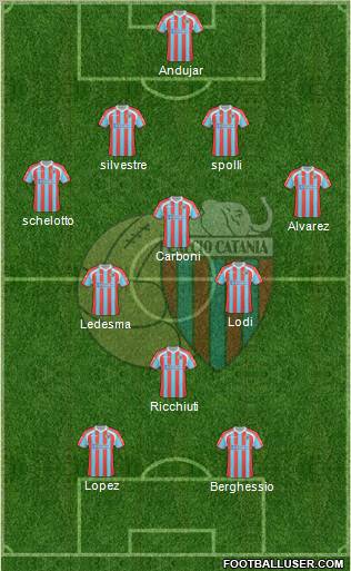 Catania Formation 2011