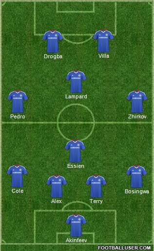 Chelsea Formation 2011