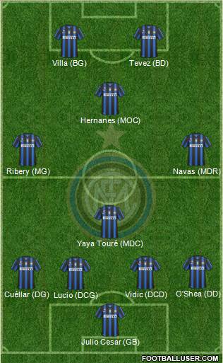 F.C. Internazionale Formation 2011