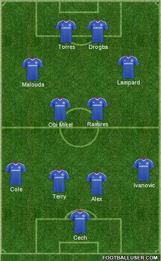 Chelsea Formation 2011