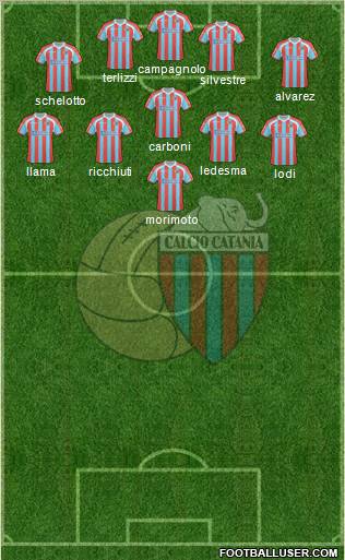 Catania Formation 2011