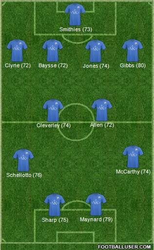 Chesterfield Formation 2011