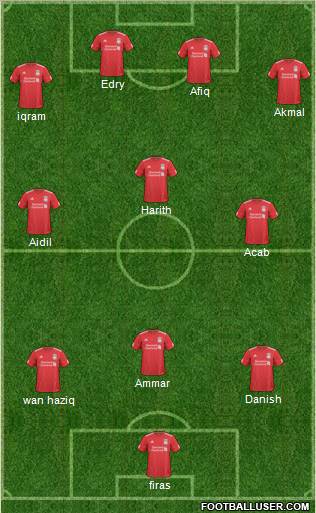 Liverpool Formation 2011