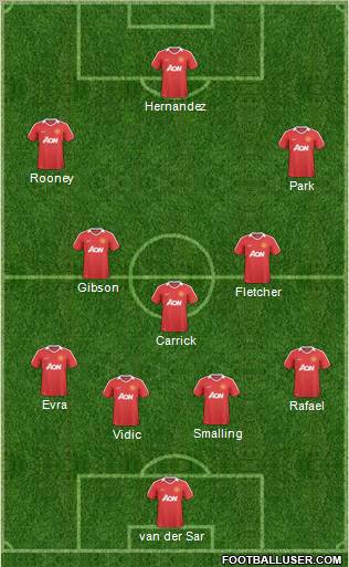 Manchester United Formation 2011