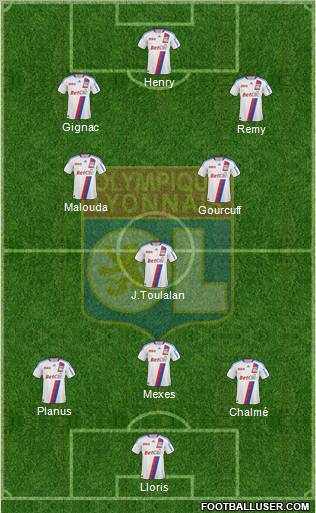 Olympique Lyonnais Formation 2011