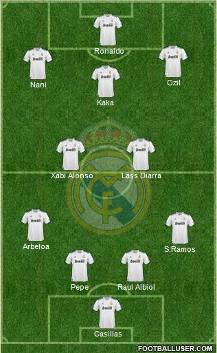 Real Madrid C.F. Formation 2011
