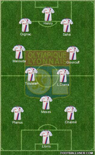 Olympique Lyonnais Formation 2011
