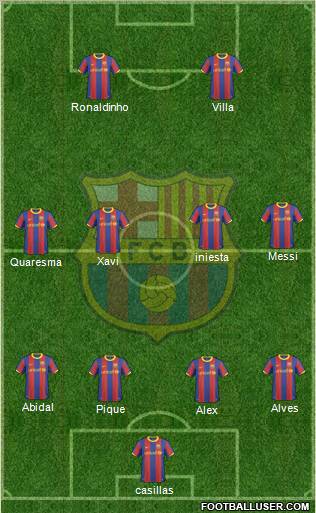 F.C. Barcelona Formation 2011