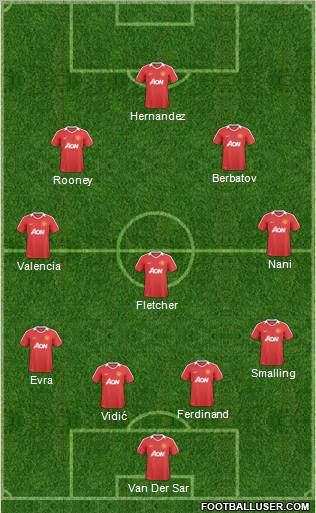 Manchester United Formation 2011