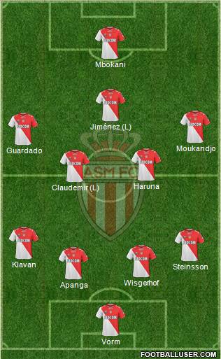 AS Monaco FC Formation 2011