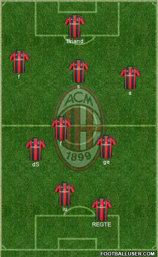 A.C. Milan Formation 2011