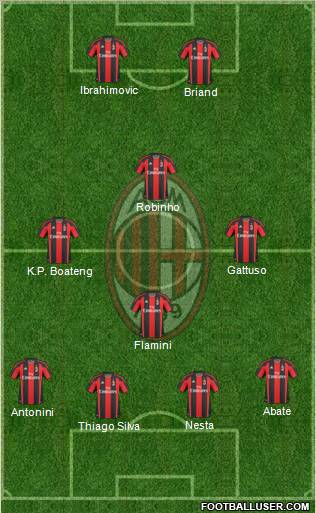 A.C. Milan Formation 2011