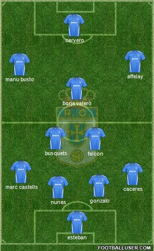 Real Oviedo S.A.D. football formation