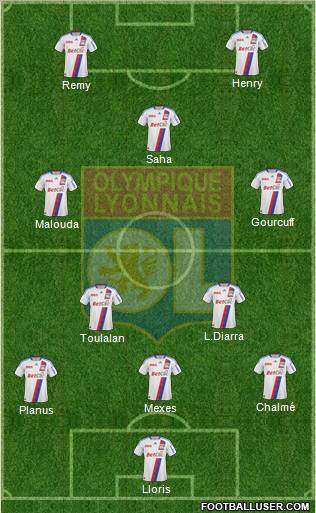 Olympique Lyonnais Formation 2011