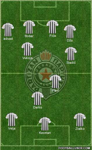 FK Partizan Beograd Formation 2011
