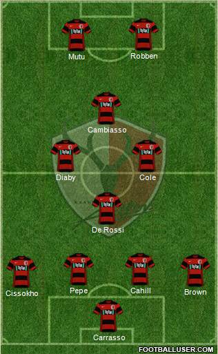 Kashima Antlers Formation 2011