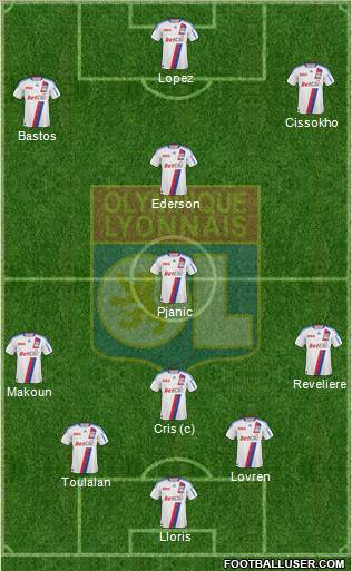 Olympique Lyonnais Formation 2011