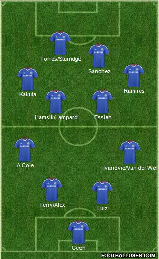 Chelsea Formation 2011