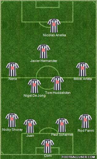 West Bromwich Albion Formation 2011