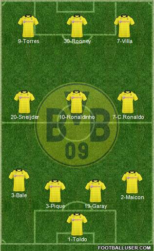 Borussia Dortmund Formation 2011