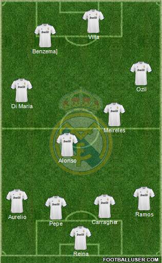 Real Madrid C.F. Formation 2011