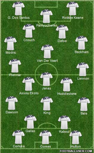 Tottenham Hotspur Formation 2011