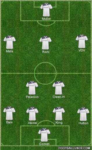 Tottenham Hotspur Formation 2011