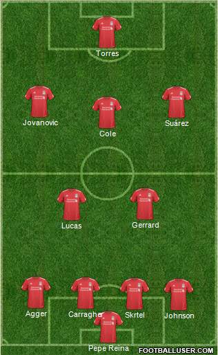 Liverpool Formation 2011