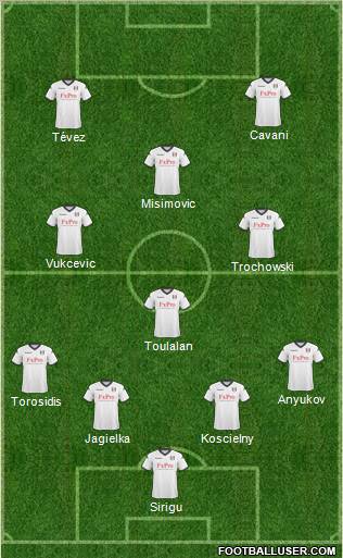 Fulham Formation 2011
